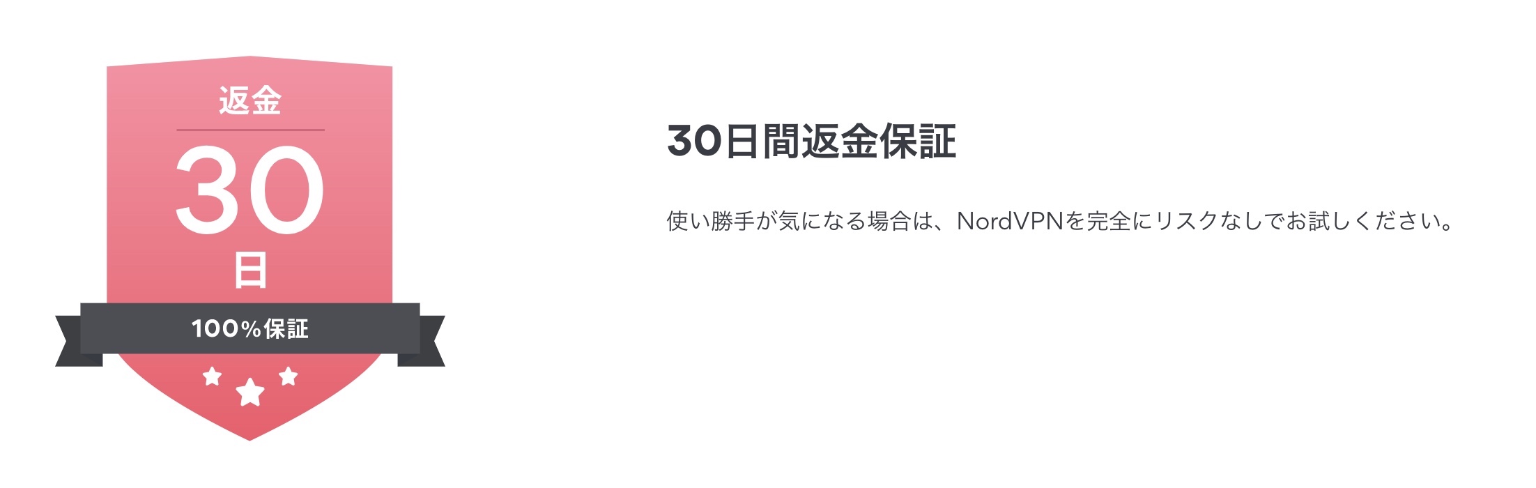 NordVPN保証