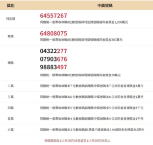 台湾レシート5月分 2025